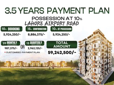Askari Apartment